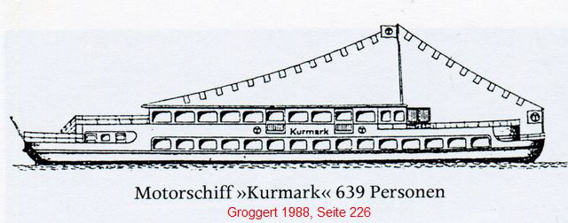 1988 Groggert, Seite 226 - Kurmark